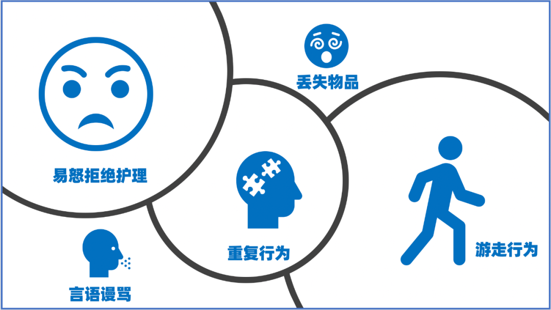 重庆养老院为认知症长者定制「个性化照护计划」有必要吗？