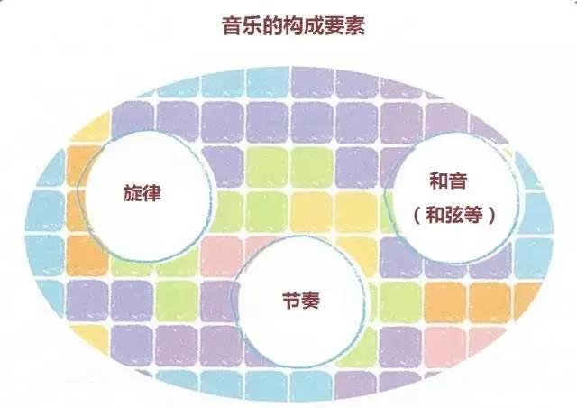 重庆养老院首月入住免费！